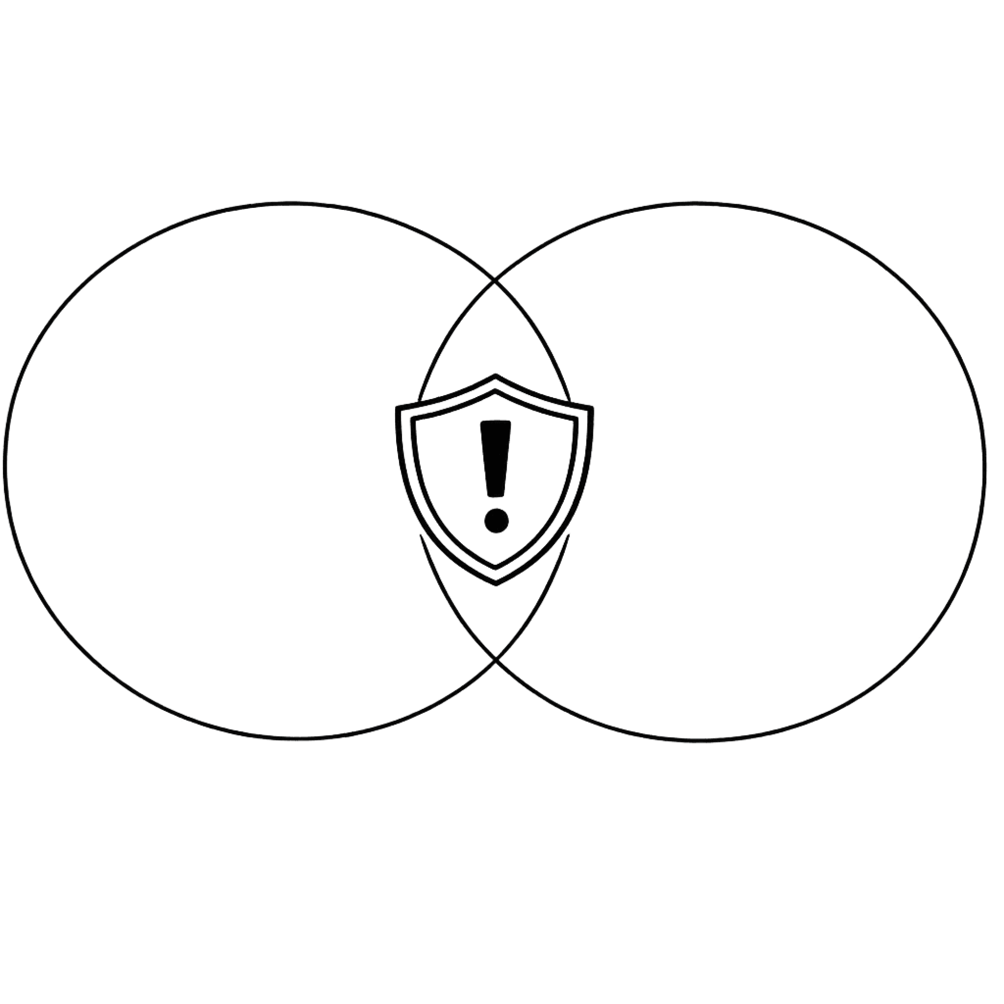 Overlapping safety c